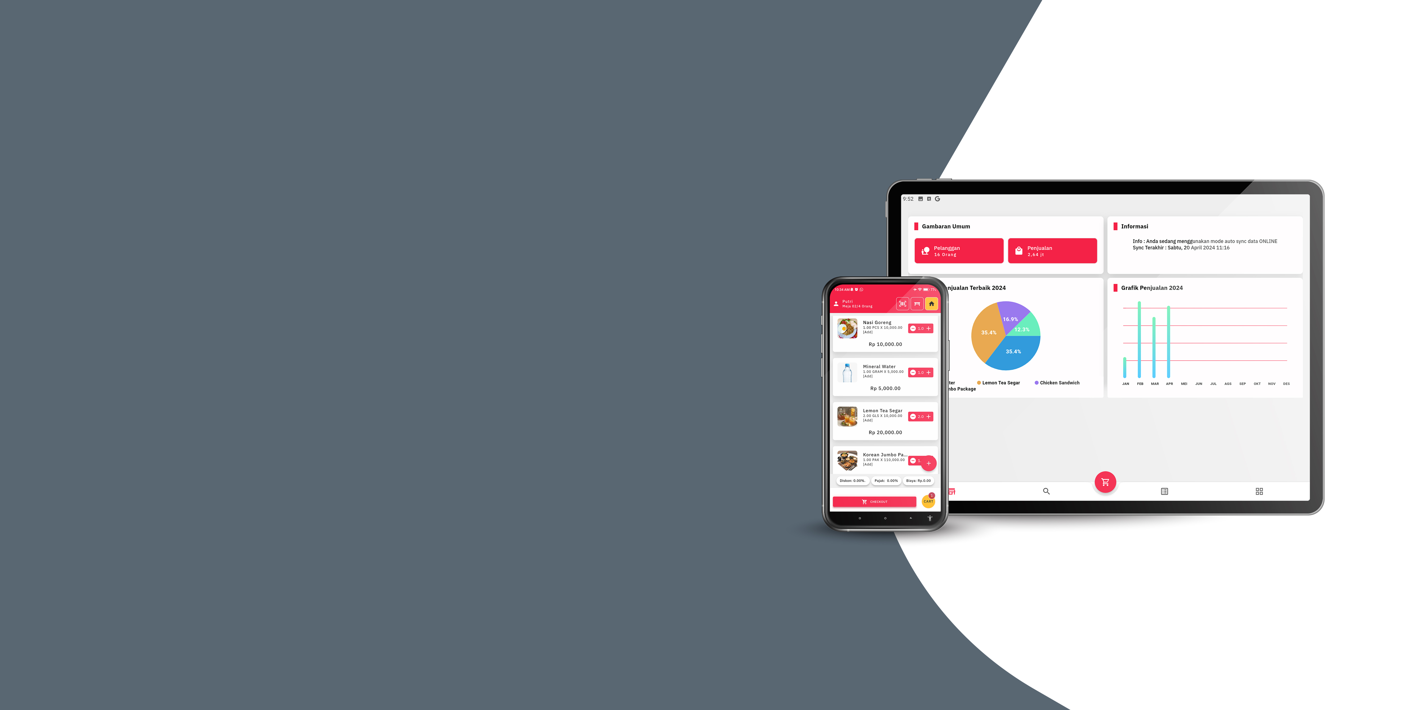 Kelola Usaha Mikro Lebih Praktis dengan Aplikasi Kasir Mobile - Ketoko ...